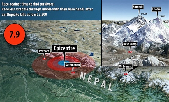 Bản đồ mô phỏng vùng xảy ra ra trận động đất 7,9 độ Richter ở Nepal. Ảnh: Daily Mail