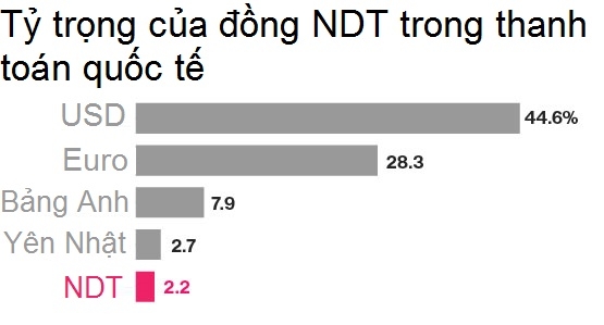 Trung Quoc toan tinh gi khi pha gia nhan dan te?