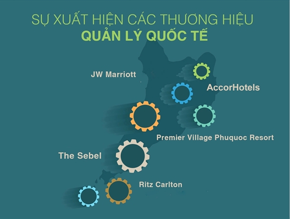 Dao ngoc Phu Quoc cat canh