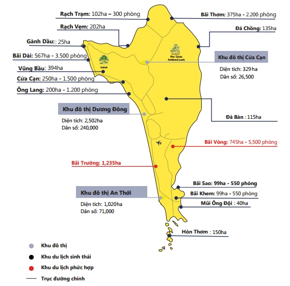 Nha dau tu Ha Noi chuong nha o Phu Quoc