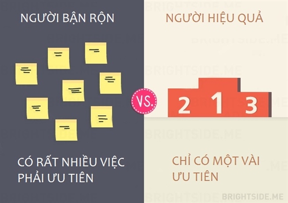 Su khac biet giua nguoi lam viec hieu qua va nguoi ban ron