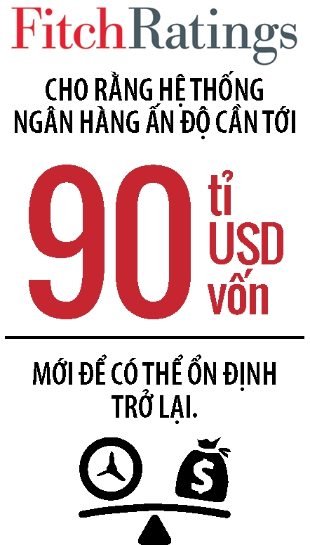 An Do lao dao vi ganh nang no xau ngan hang