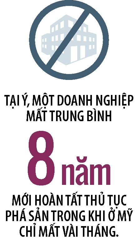 Loi nguyen cua cac doanh nghiep 