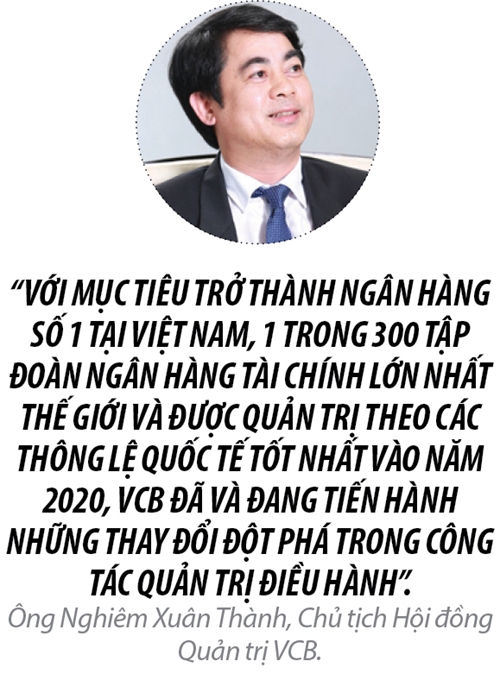 Top 50 2017: Ngan hang Thuong mai Co phan Ngoai thuong Viet Nam