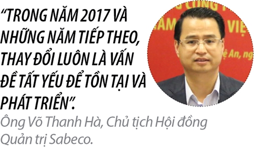 Top 50 2017: Tong Cong ty Co phan Bia - Ruou - Nuoc giai khat Sai Gon