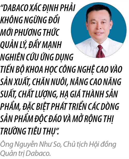 Top 50 2017: Cong ty Co phan Tap doan Dabaco Viet Nam
