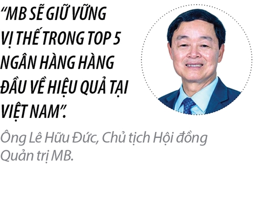 Top 50 2017: Ngan hang Thuong mai Co phan Quan doi