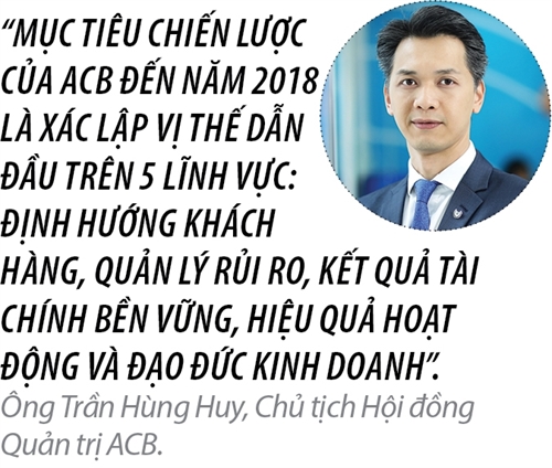 Top 50 2017: Ngan hang Thuong mai Co phan A Chau