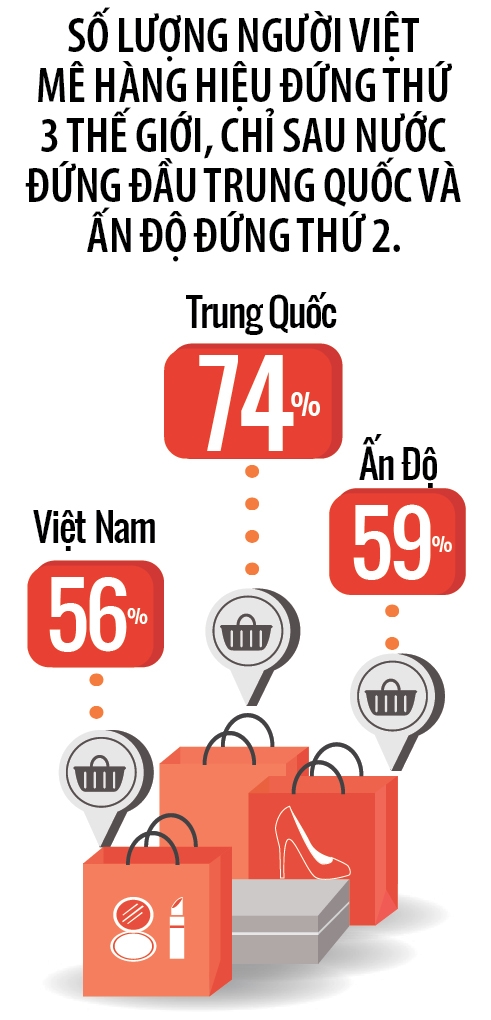 Leflair: Lieu co flash sale duoc hang hieu?