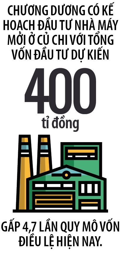 Chuong Duong hut hoi tuoi 60