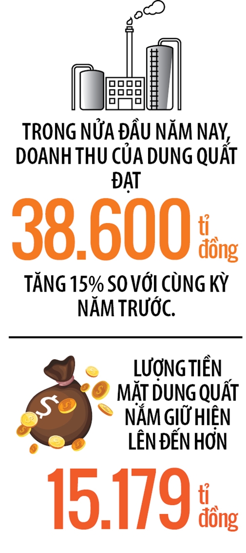 Loc dau Dung Quat: Suc hap dan cua 2,1 ti USD