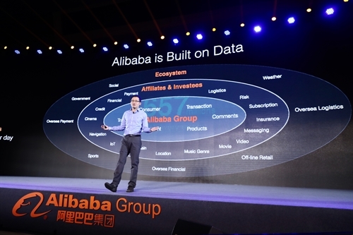 Alibaba se dau tu 15 ti USD vao nghien cuu cong nghe