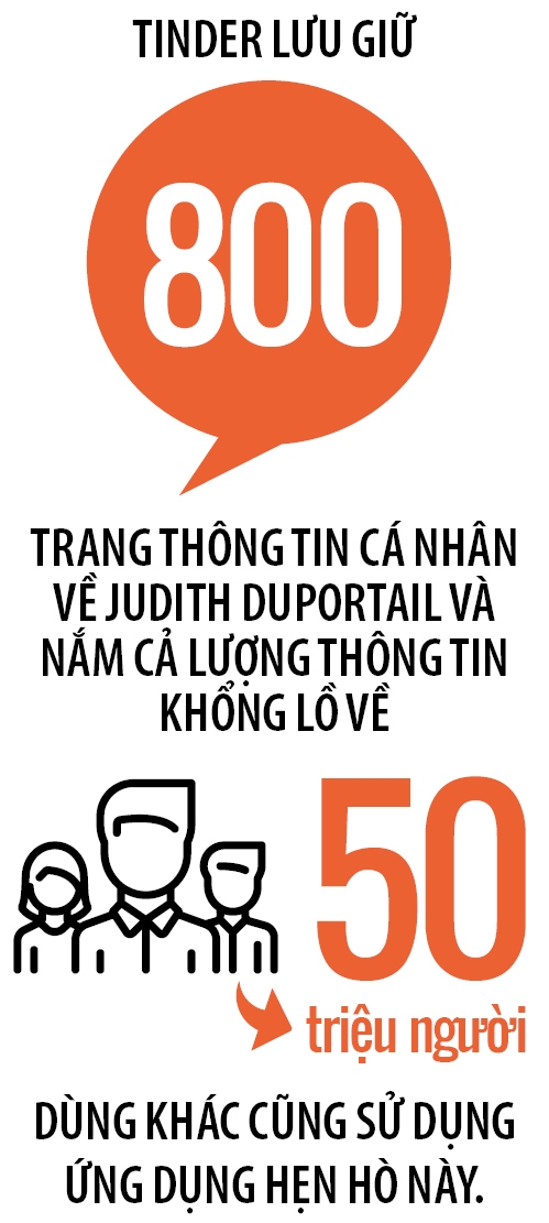 E he doi tu tren mang xa hoi: Lam sao de kiem soat?