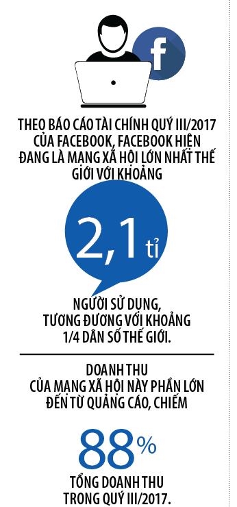 Nhung kich ban Google, Facebook rut khoi Viet Nam