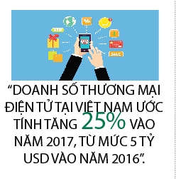 GS Retail muon mo 2.000 cua hang tien loi o Viet Nam