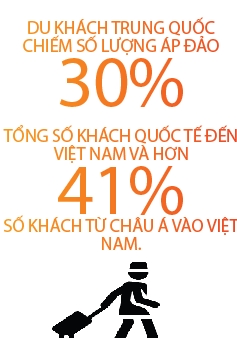 Viet Nam la mot trong 5 thi truong du lich trong diem cua Trung Quoc