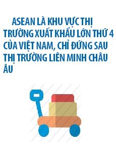 Thay doi manh trong xuat nhap khau hang hoa giua Viet Nam - ASEAN