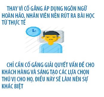Loi xin loi co the lam giam su hai long cua khach hang