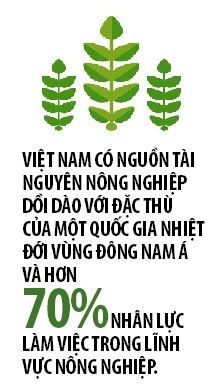Du lich nong nghiep co tro thanh loi the cua Viet Nam?