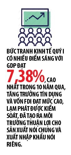 Thu tuong: Thuc day xuat nhap khau, thu tuc hanh chinh chua dong bo the gioi