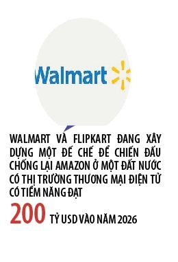 Walmart mua 77% Flipkart khi cuoc chien voi Amazon nong len o An Do