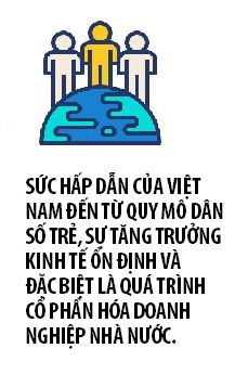 Viet Nam la thi truong M&A hap dan nhat khu vuc ASEAN