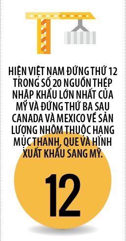 Kien My ra WTO: Viet Nam “dung di mot minh”