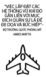 The gioi doi dau truc dien hon voi Trung Quoc tai Bien Dong