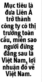 Ong Lam Ngoc Minh, CEO Nem Mousse Lien A: Thi truong la toan cau
