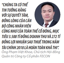 Top 50 2018: Cong ty co phan FECON