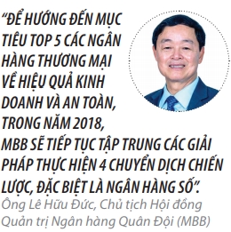 Top 50 2018: Ngan hang Thuong mai Co phan Quan doi