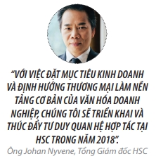 Top 50 2018: Cong ty Co phan Chung khoan TP.HCM