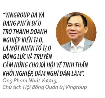 Top 50 2018: Tap doan Vingroup-Cong ty Co phan