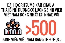 Nguoi Viet bon phuong (so 591)