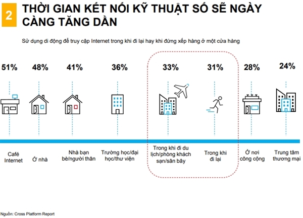 MeDay 2018: Chan dung the he Z