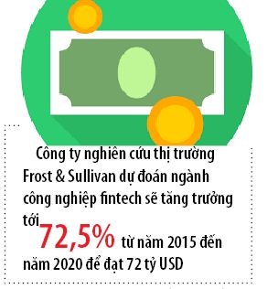 Cac nuoc chau A se thiet lap trung tam tien dien tu cua khu vuc