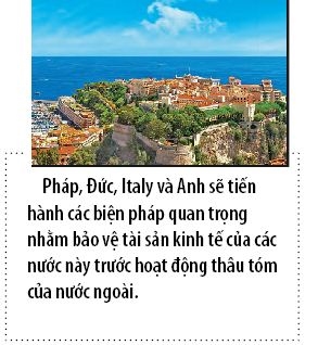 Chau Au lo lang truoc dong von dau tu o at tu Trung Quoc