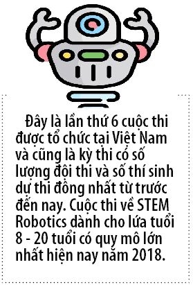 Robotacon WRO 2018: Hoc va hanh thoi 4.0