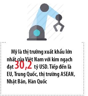 My: Thi truong xuat khau lon nhat cua Viet Nam dat 30,2 ty USD trong 8 thang