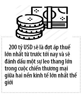 My chuan bi ap thue 200 ty USD de ha Trung Quoc?