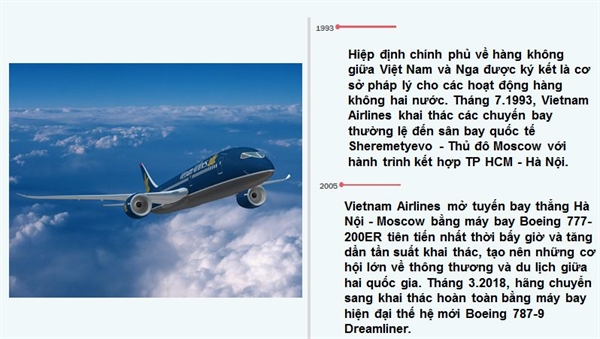 Vietnam Airlines mo rong cac duong bay di Nga