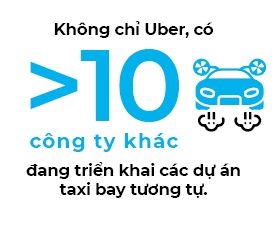 Taxi bay khong con la ao tuong