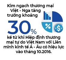 Nguoi Viet bon phuong (600)