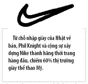Nike: Hang giay dat gia nhat the gioi 