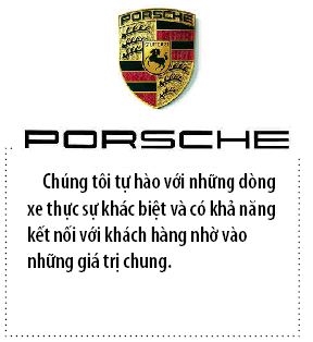 Nhung tuyet pham Porsche xuat hien tai trung tam thuong mai Saigon Centre