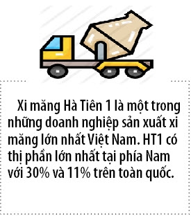 Ha Tien 1 dung mui chiu sao