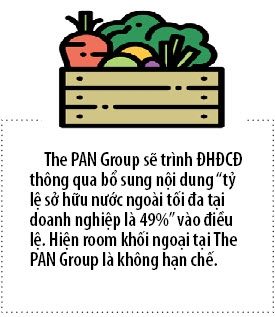 The PAN Group “gap rut” muon khoa room ngoai