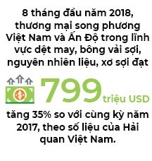 Nguoi Viet bon phuong (so 605)