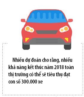 Nam 2018, thi truong o to Viet Nam can moc 300.000 xe?