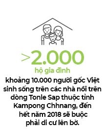 Nguoi Viet bon phuong (so 608)